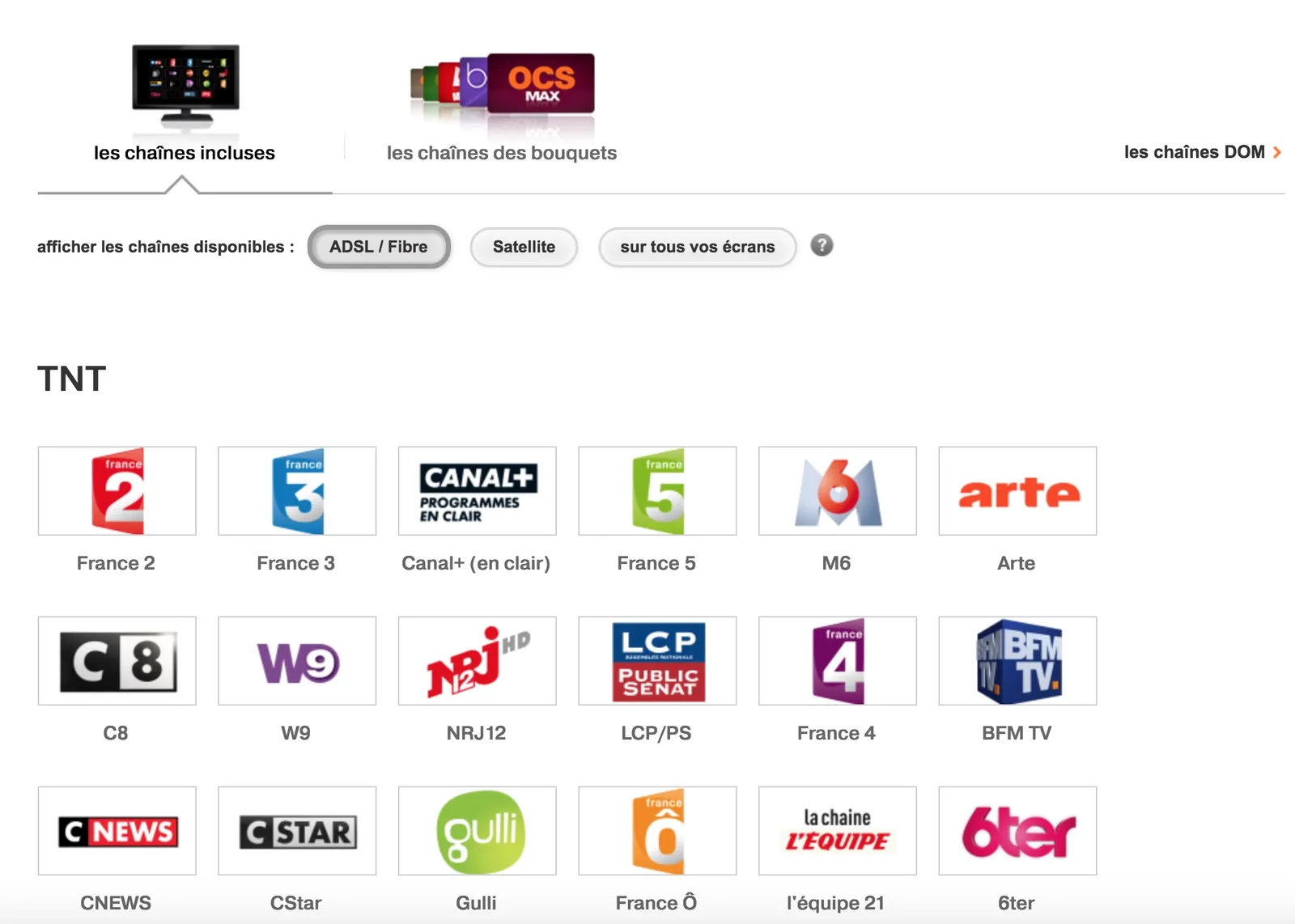 Actualite Livebox-News