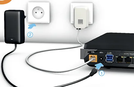Branchement Livebox 4 ADSL