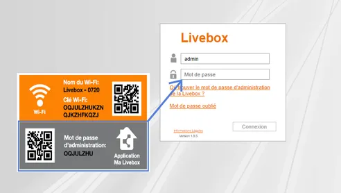 connexion interface Livebox 5
