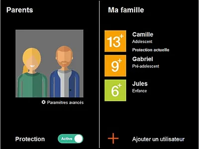 logiciel contrôle parental orange sur pc
