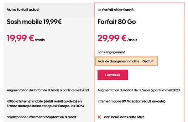 comparaison des forfaits sosh et orange avant migration