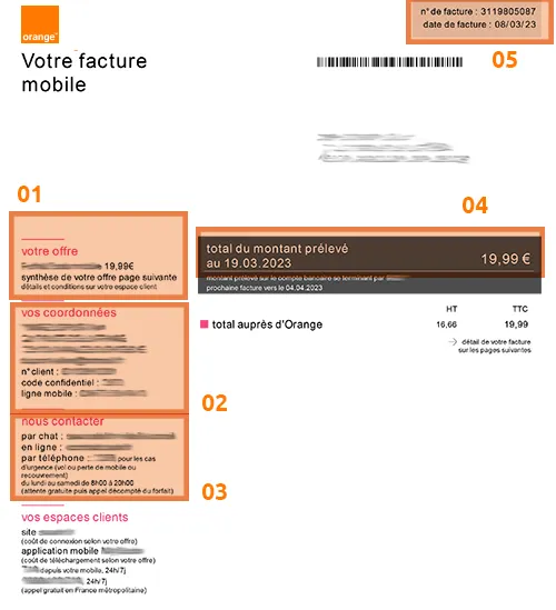 exemple facture Orange recto