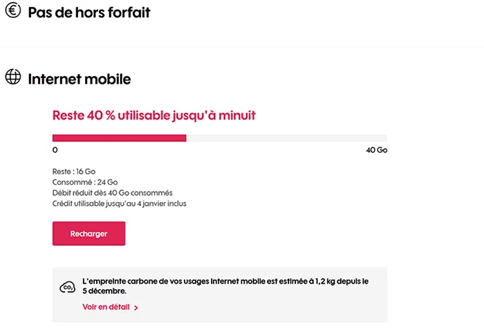 suivi conso espace client sosh
