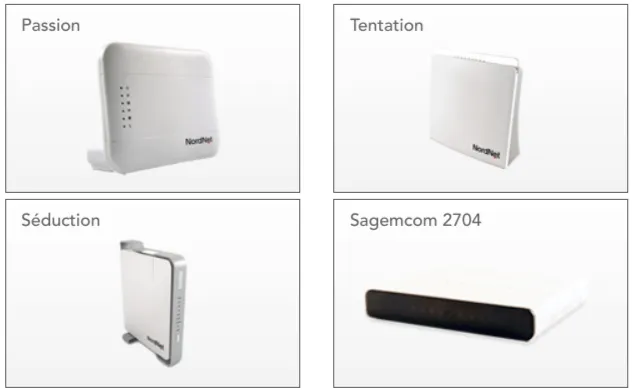 box nordnet