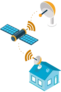 satellite nordnet